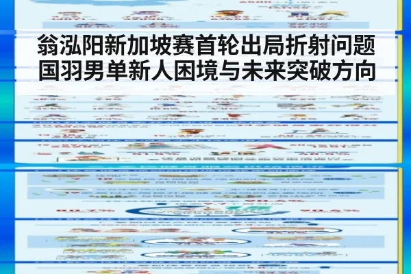翁泓阳新加坡赛首轮出局折射问题 国羽男单新人困境与未来突破方向